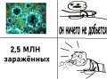 Мемы коронавирус